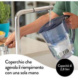 Aqua Optima Liscia Caraffa Filtro Acqua e Cartucce Filtro Acqua 1 x 30  Giorni Evolve+, Capacità